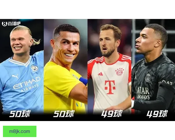 外媒盘点2024射手榜武磊42球列第四C罗40球排第五年度表现引热议